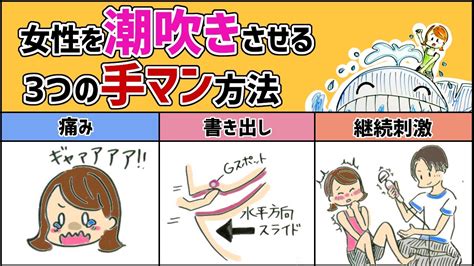 女 いかせる|気持ちいい指マン・手マンのやり方とコツを解説！